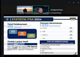 Testing Berita Domain